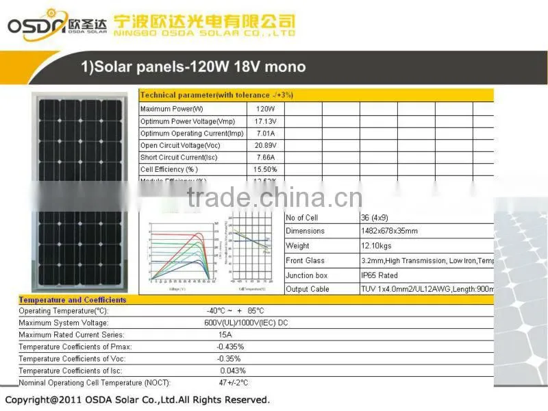 30w Solar street light