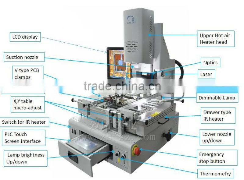 Shuttle Star RW-SV550 ccd camera BGA repair machine for samsung galaxy note n7000 motherboard
