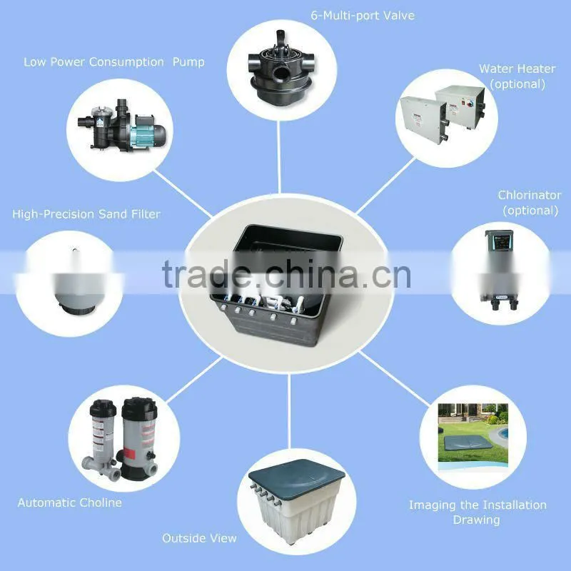 New disign environmental inground filter ,easy to control filter inground