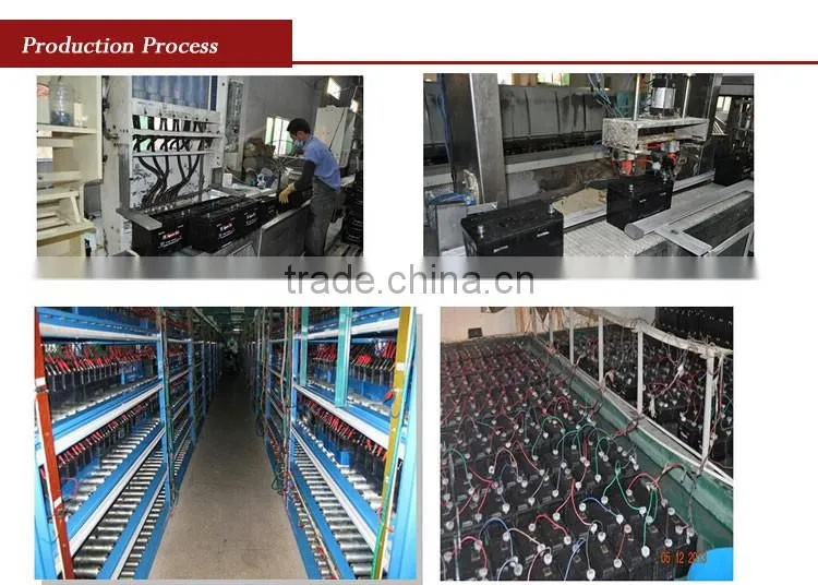 20 years Design life High Power Cycles 2V 1000ah OPZV gel solar battery