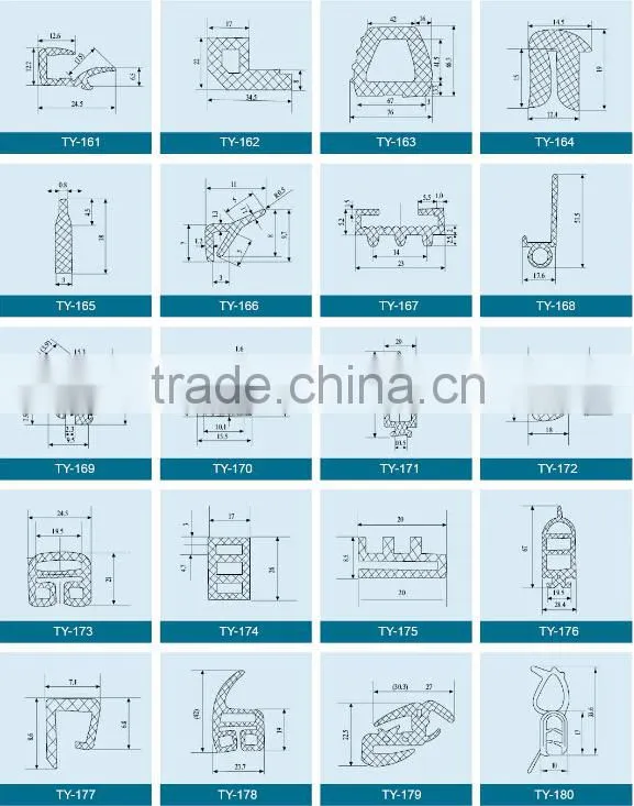 low-cost furniture edge trim rubber strip/rubber gasket/transparent rubber sheet