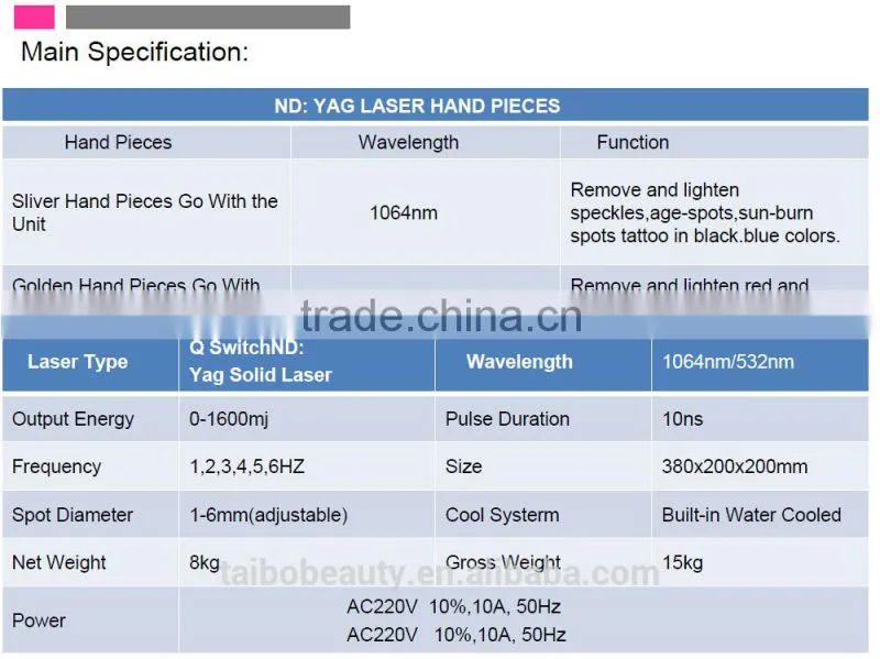 2013 HOT mini nd yag laser tattoo removal QS medical pigment removal q switched nd yag laser machine