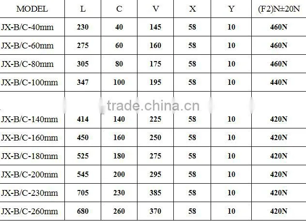 High quality 120 mm Gas damper Gas Spring Struts Gas piston for chair