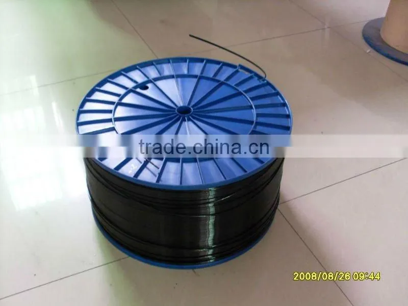 monofilament line