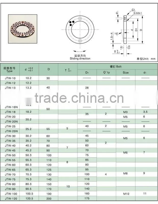 Bonze graphite flanged bearing bushing /sleeve bearing bushing