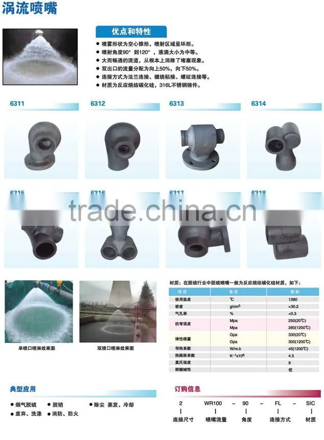 Dust removal silicon carbide vortex spray nozzle