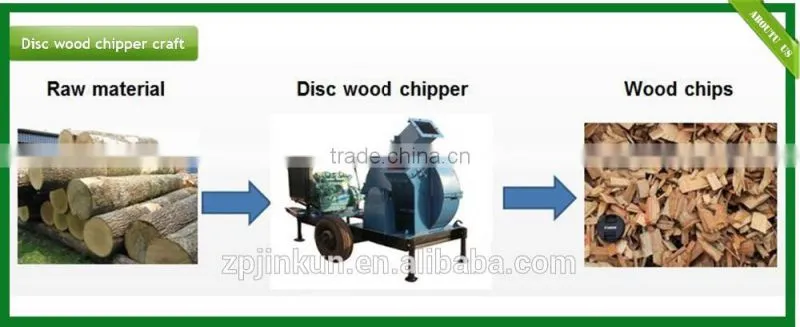 professional factory large disk type wood chipper machine for sale