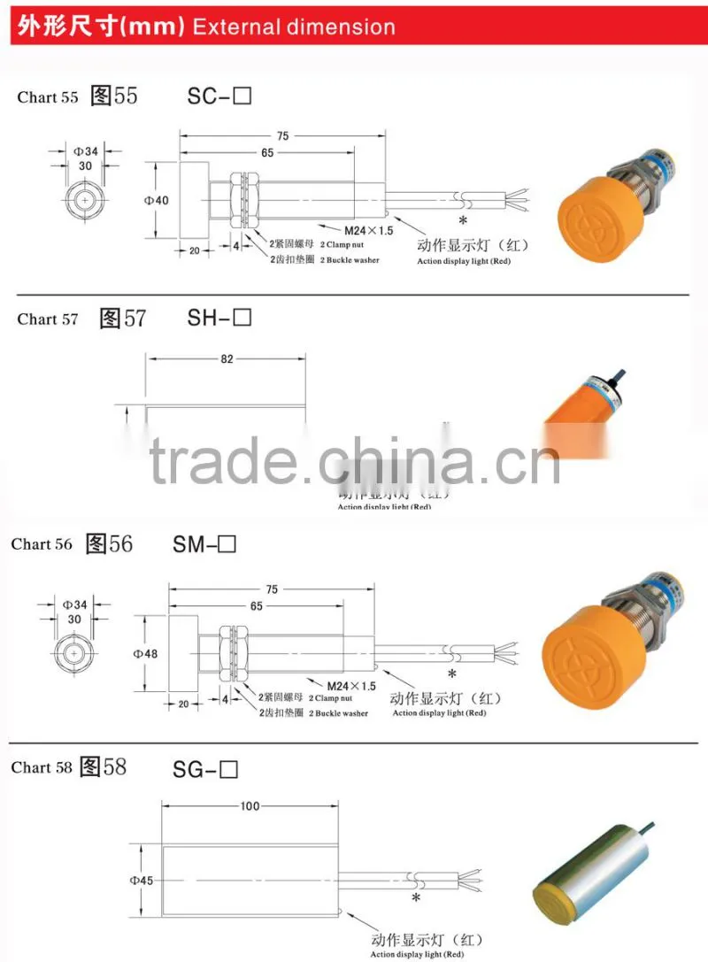 SH-3020A substitution min switch and limiting switch cylinder proximity sensor inductive proximity sensor with PLC