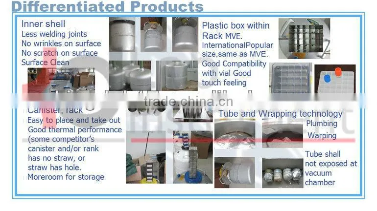 YDS series Liquid nitrogen container
