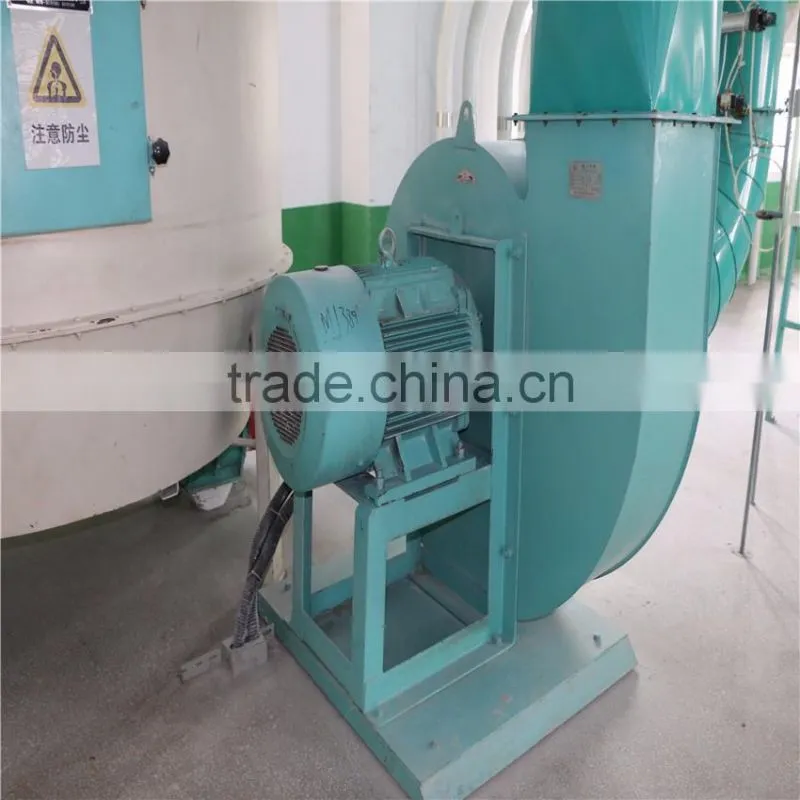 Professional Low pressure fan manufacture--ZhongYuan Roller Co.,ltd