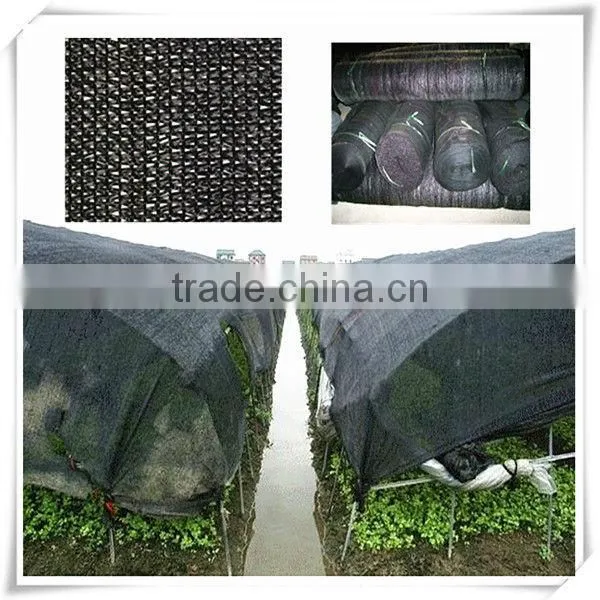 Aluminum shade net,sliver heat control carport shading net,sun cover woven knitted shade mesh cloth