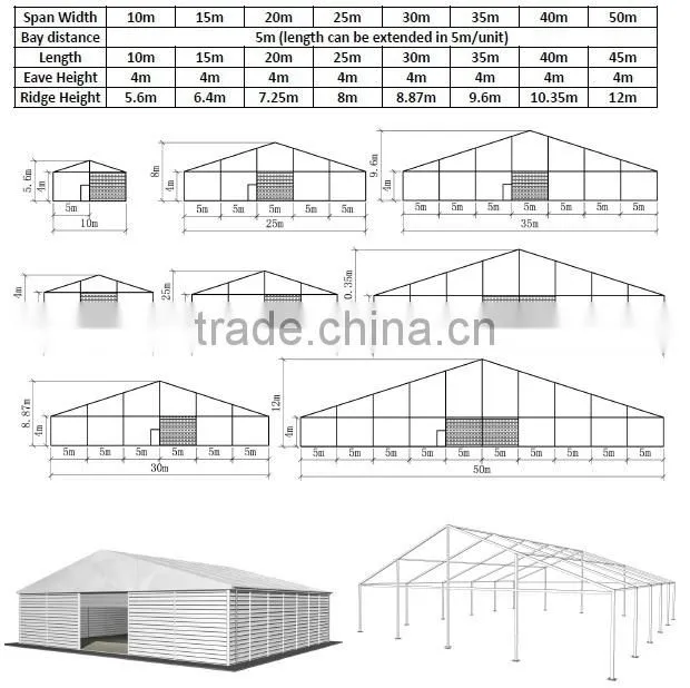 Durable industrial large warehouse tent for temporary storage