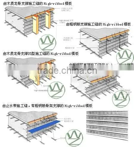 Galvanized High Ribbed Formwork (factory)
