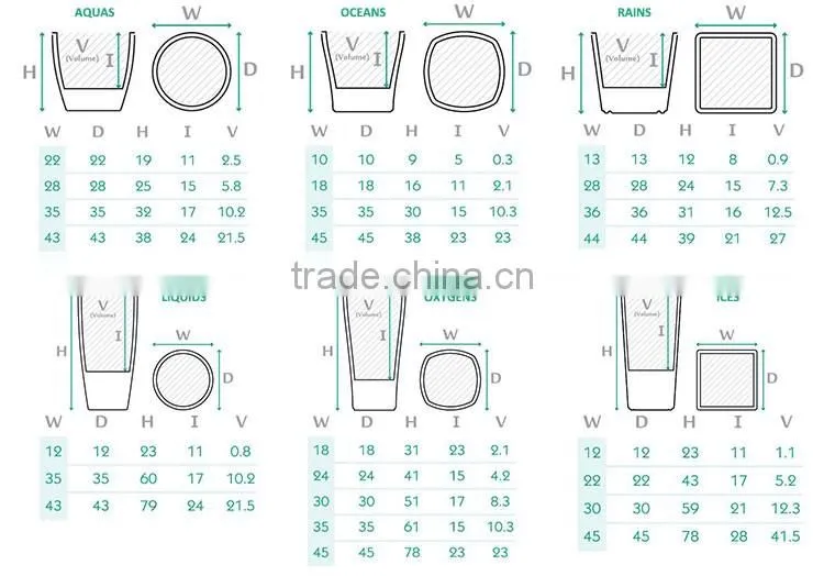 transparent plastic orchid pot with self watering planters
