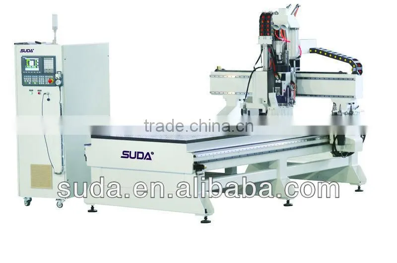 SUDA newest wood router on hot sale