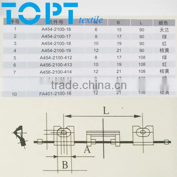 top quality exposure proof slub integrator for roving frame machine