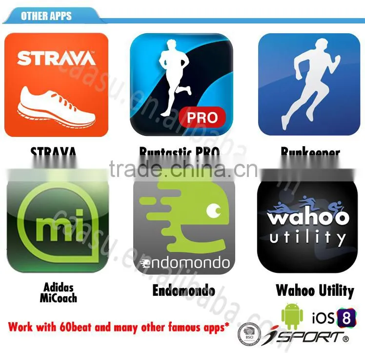 Sport Tracker Healthy Living Sport Heart Rate Monitor