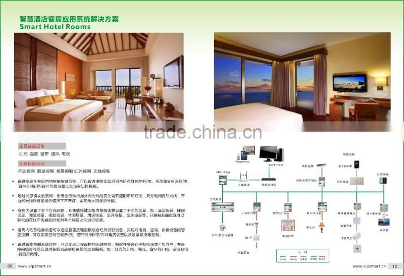 KNX- smart Home/Building Intelligent Control System, touch smart switch ,12 groups of line