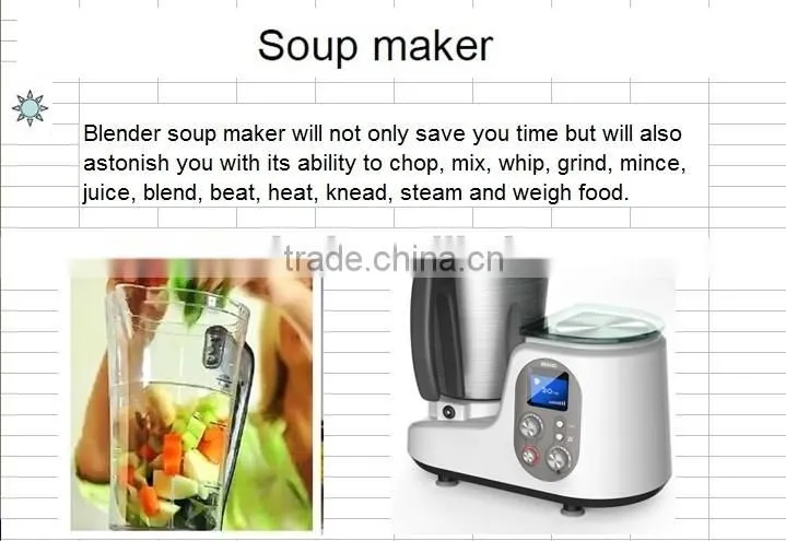 Thermo chef soup maker
