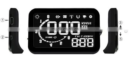 Car HUD head up display