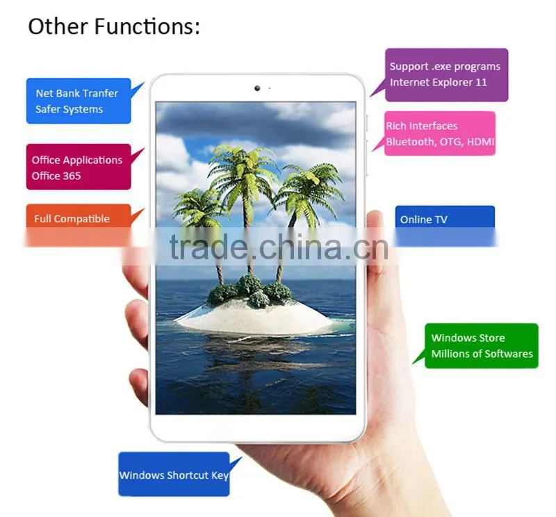 Onda V820w Quad Core 2G 32G 8 inch 1280X800 Intel IPS Screen Operating system windows10 tablet pc usa