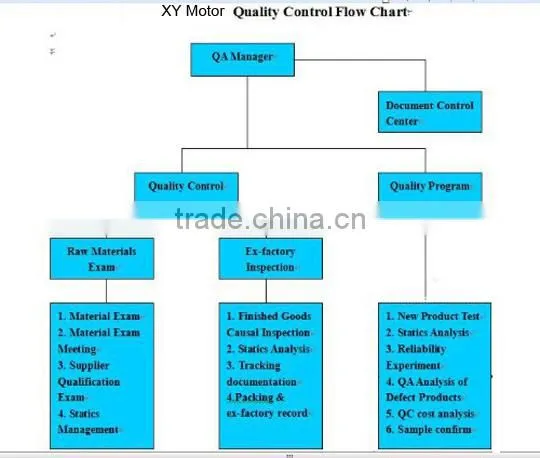Genuine Piston Motorcycle Engine Parts 13104-KGG-000