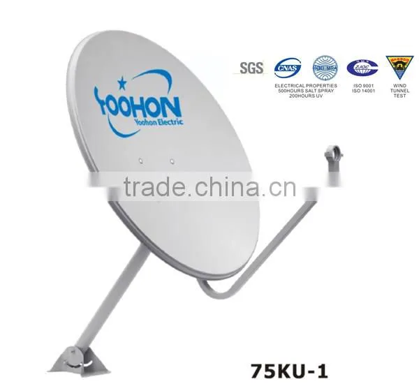 Satellite Dish 75cm Parabolic Antenna Wind Tunnel Test
