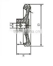 small corrugation hand wheels