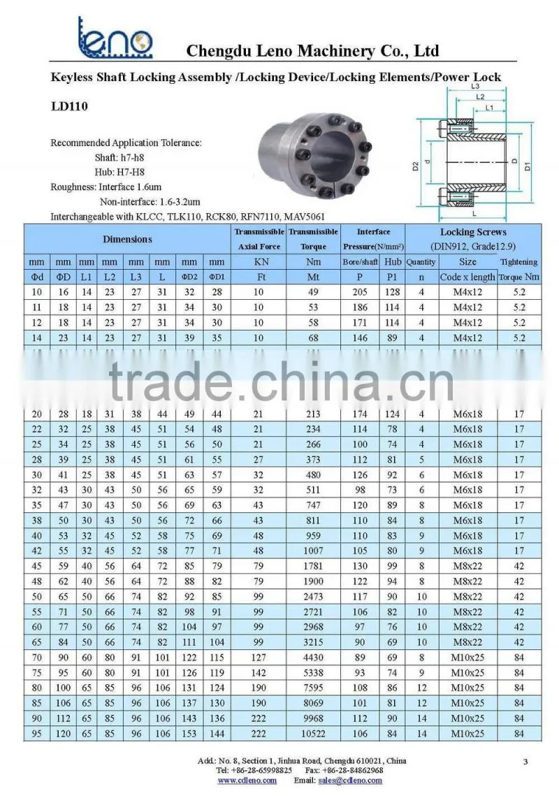 15mm bore Keyless shaft Locking Device