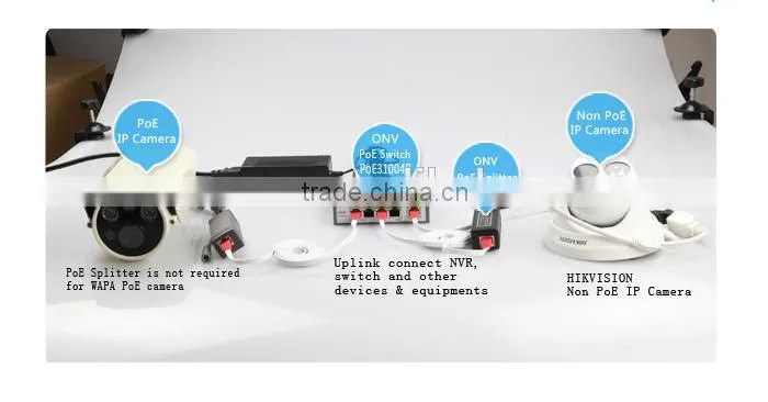10/100M 4 port poe switch for IP camera 48V 802.3af