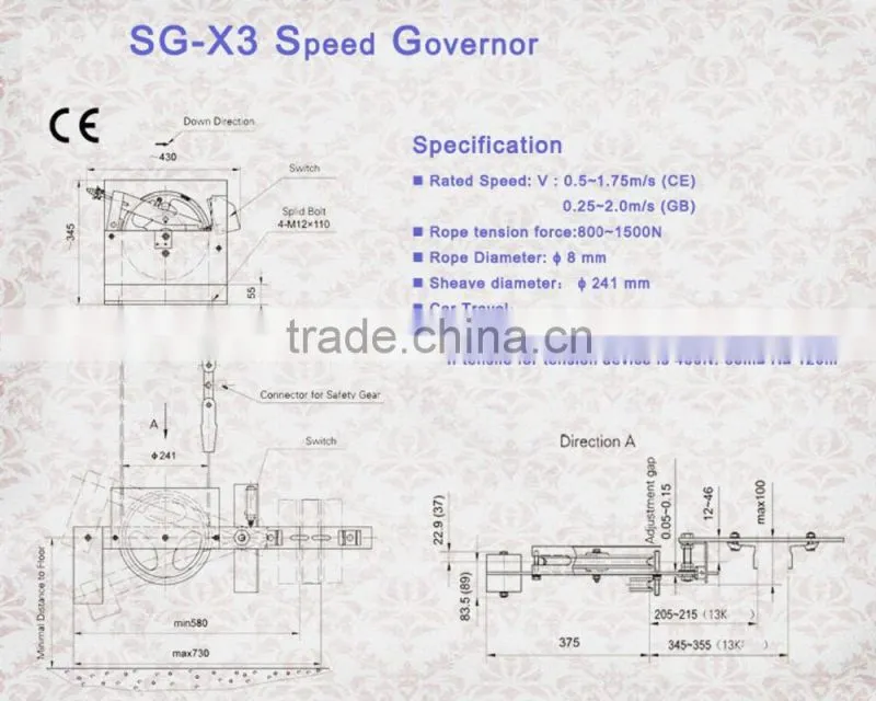 SG-X3, Speed Governor ,Elevator Speed Governor