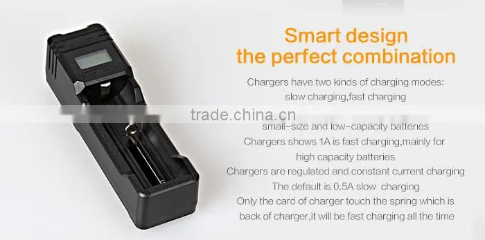 High Quality USB Charger With CE ROHS Certification