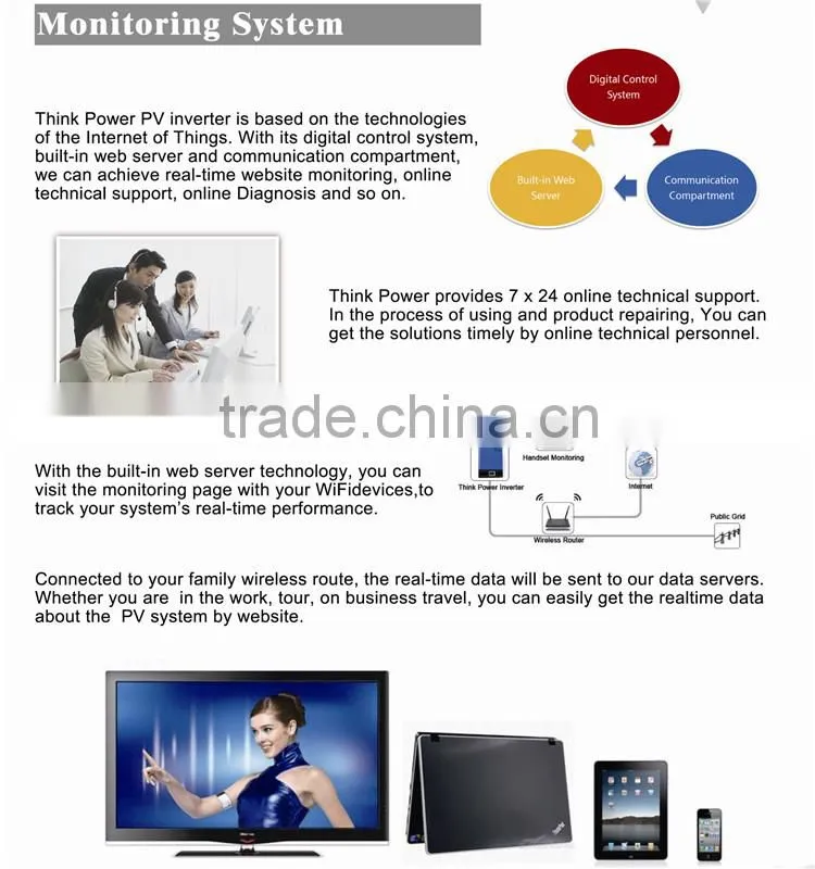 Good Quality Inverter: PV grid-tied Inverter DC to AC 1500W with WIFI Monitor and good protection