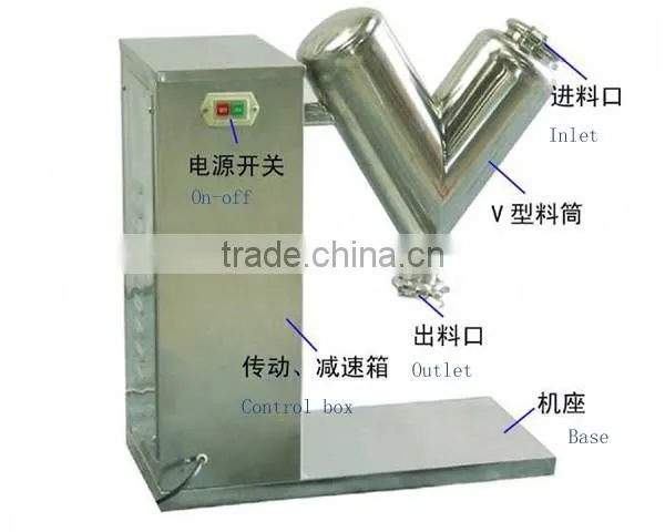 V type mixer for chemical powder