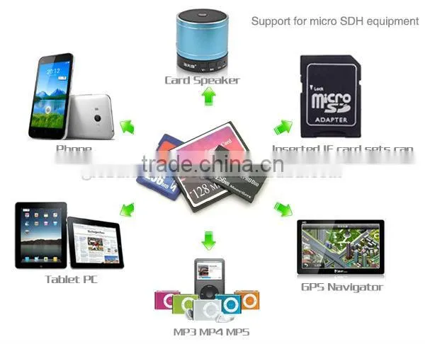1-32GB Memory stick pro duo card & MS memory card