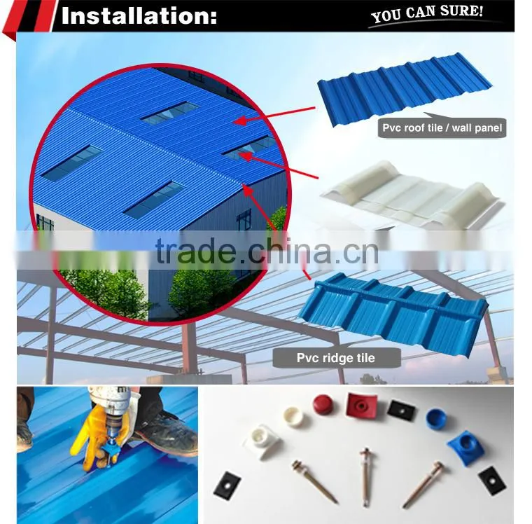 Popular sale pvc car rooftop tent