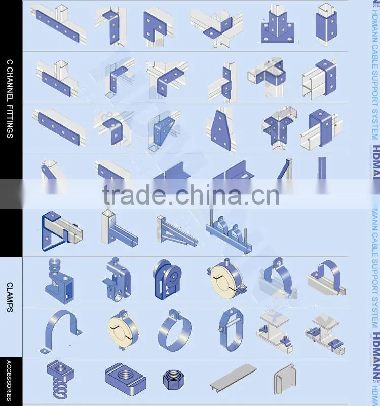 Galvanized Steel C Channel For Construction