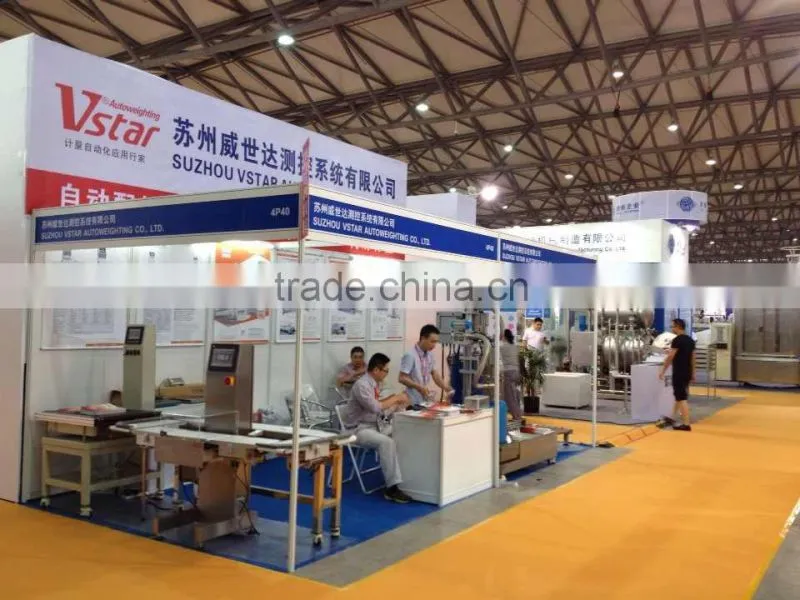 Online dynamic CheckWeigher