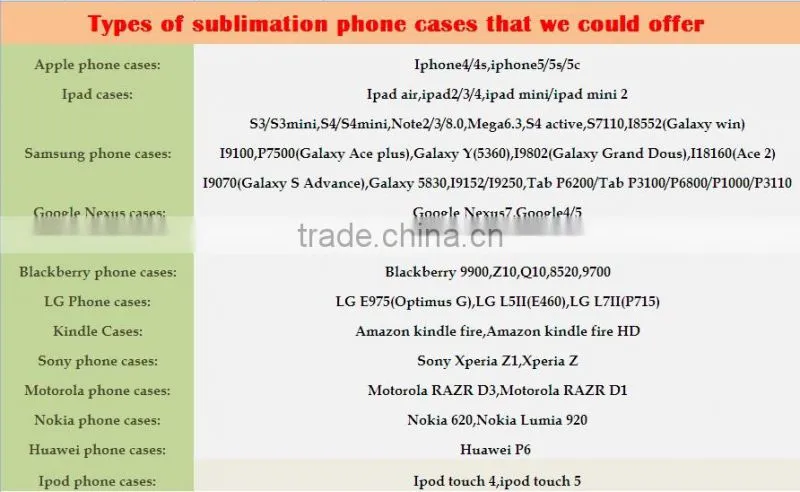 Best quality sublimation printing leather flip case for Samsung Galaxy J3