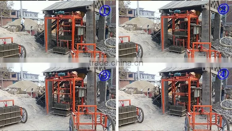 QT4-24 concrete hollw block making machine for sale