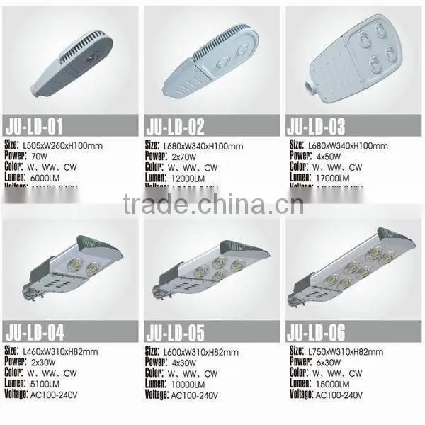 120w led street light manufacturer in zhongshan,china
