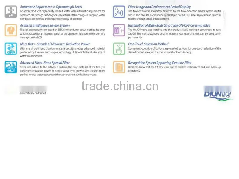 BIONTECH Co., Ltd. Water Ionizer