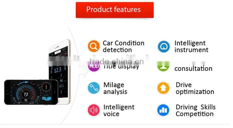 2016 Alibaba Express Gaoyi Made Hot sale and multifunctional car diagnostic tool OBD(OBD310)