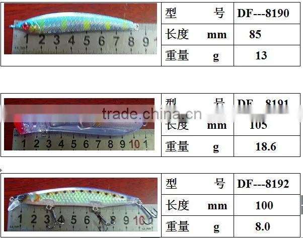 Hard body baits fishing lure minnow lure blank minnow baits