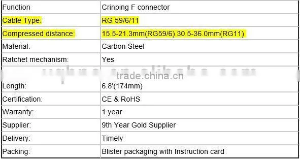 Good Quality Compression Plier F Connector Crimping Tool