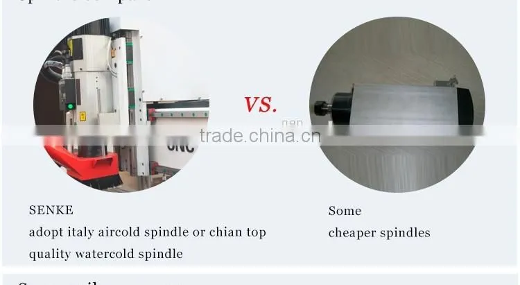 Manufacturer directly supply 1224 cnc router / mini 3d cnc router with low price