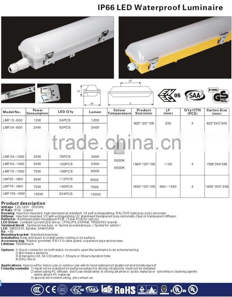 High quality led tri-proof light fixture wholesale water proof led lights