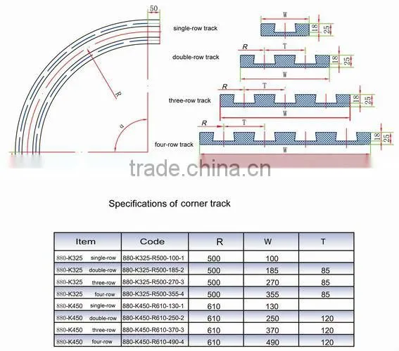 Conveyor Bevel Curve Tracks 880