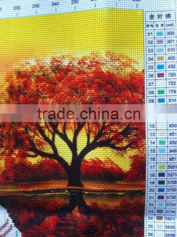 3d cross stitch kits patterns handmade