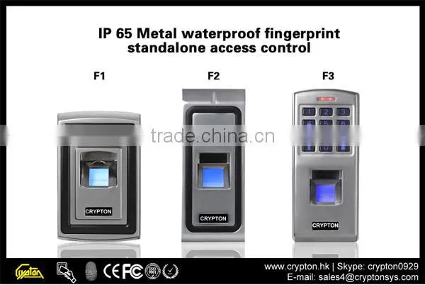 Finger print password keypad door